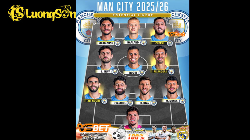 Đội Hình Manchester City Mùa Giải 2025/26
